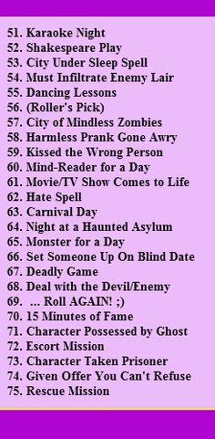 100 Roleplay Scenarios! (list 2 of 4) — Source: tmnt2k12.tumblr.com | Writing prompts, Writing a ...