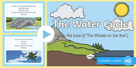 Water Cycle Song PowerPoint | Science Resources | Twinkl USA