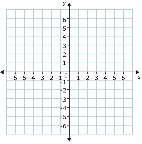 Graph clipart math graph, Graph math graph Transparent FREE for ...