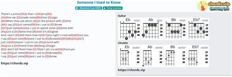 Chord: Someone I Used to Know - tab, song lyric, sheet, guitar, ukulele ...