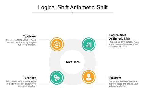 Logical Shift Arithmetic Shift Ppt Powerpoint Presentation Icon Microsoft Cpb | Presentation ...