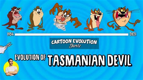 Top 101+ Tasmanian devil cartoon vs real - Tariquerahman.net