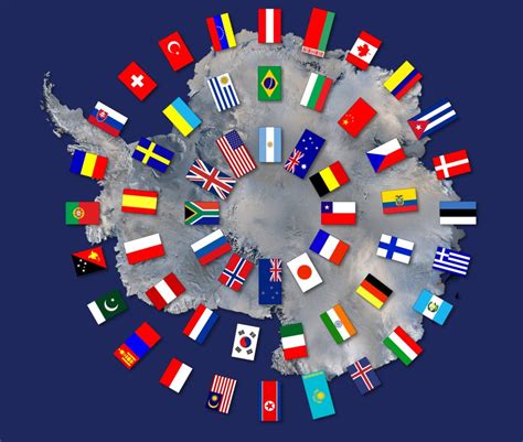 Antarctic Treaty - British Antarctic Territory