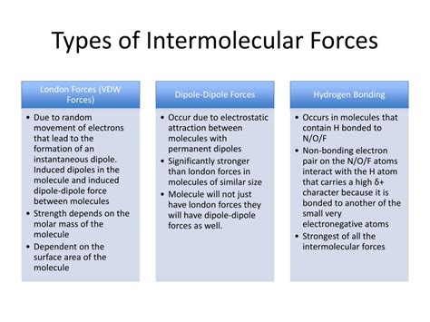 PPT - Bonding: Intermolecular Forces PowerPoint Presentation, free download - ID:1992428