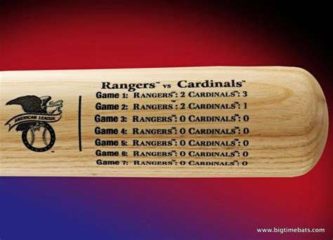 Texas Rangers 2011 World Series Champions Louisville Slugger - Big Time ...