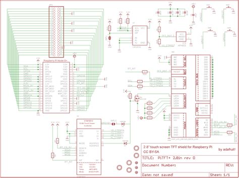 Schematic Raspberry Pi Model B – Raspberry