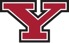 Gainful Employment | YSU