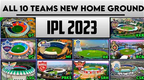 IPL 2023 Venues Stadium List (Details, Home Team)