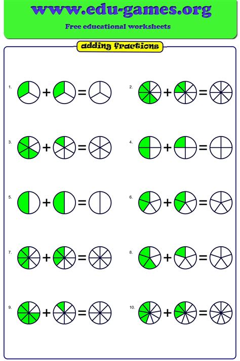 Add fraction worksheets. The fractions are displayed as circle parts ...