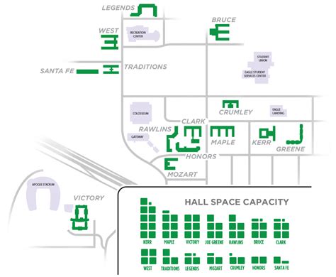 Residence Halls | Housing