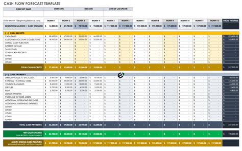 Download Cash flow forecast format free Excel Template