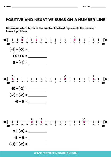 Negative and Positive Number Lines + Worksheets - Freebie Finding Mom