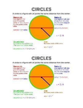 Circles Formula Cheat Sheet Geometry Pdf