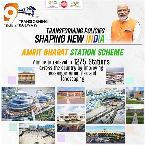 Amrit Bharat Station Scheme: Transforming Indian Railways