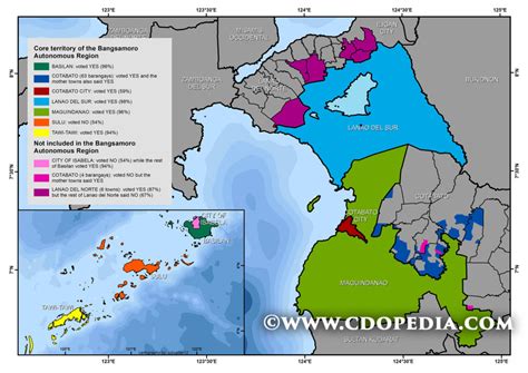 Bangsamoro Autonomous Region Territorial Limits