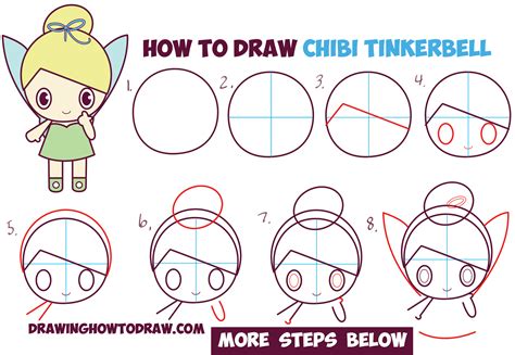 How to Draw Chibi Tinkerbell - the Disney Fairy in Easy Step by Step ...