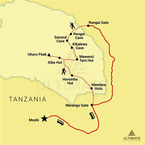 9 Day Kilimanjaro Climb – Rongai Route | Ultimate Expeditions