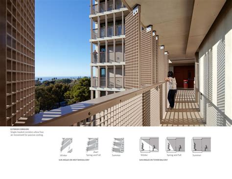 Charles David Keeling Apartments | AIA Top Ten | Corridor design, House ...