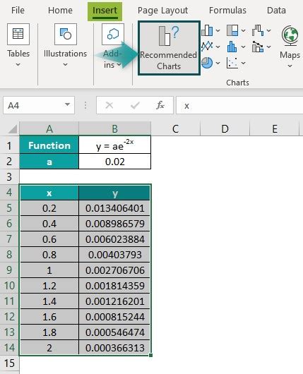 Exponential Function In Excel (EXP) - Examples, How to Use?