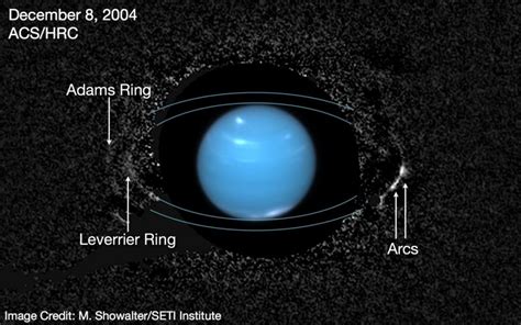 rings of neptune Archives - Universe Today