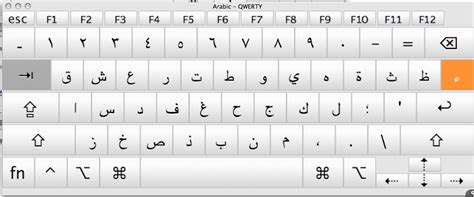 Arabic Keyboard in iPad with iOS 4.2 is Flawed - SaudiMac