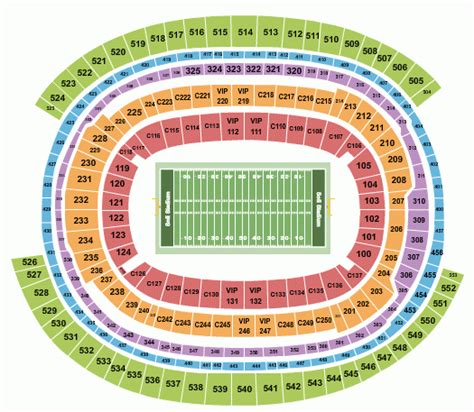 La Chargers Stadium Seating Chart - Stadium Seating Chart