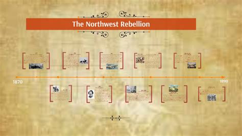 The North West Rebellion by Ashleen Kaushal