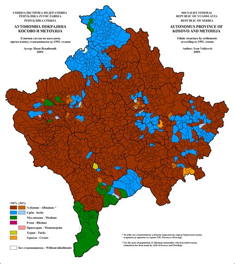 Demographics of Kosovo