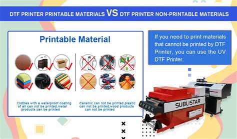 DTF Direct to Film Transfer Printing Special Case Method