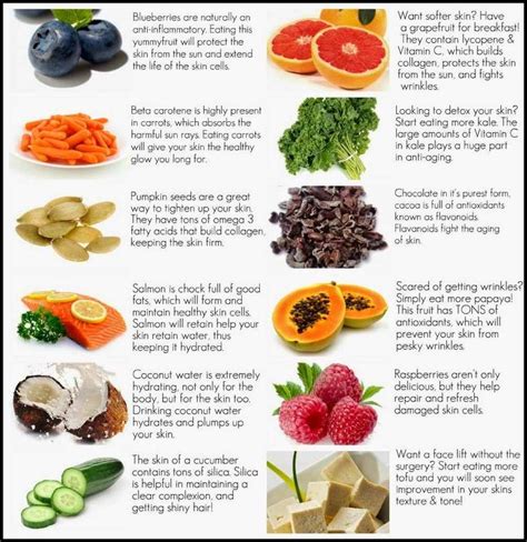 How to Make Your Skin Healthy With These 10 Foods for Skin Health ...