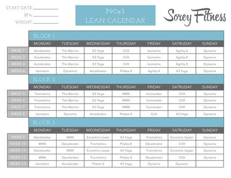 P90X3 Workout Schedule: Lean, Mass, Classic, Doubles PDFs (Printable!)