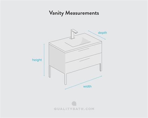 Bathroom Vanity Sizes Depth – Everything Bathroom