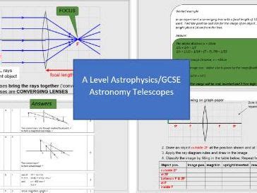 A Level Astrophysics/Astronomy GCSE Telescopes Full Lesson | Teaching Resources