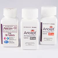 ARICEPT Dosage & Rx Info | Uses, Side Effects - The Clinical Advisor