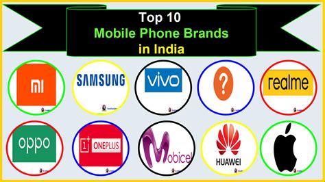 Top 10 Mobile Companies In India By 2022 - Inventiva