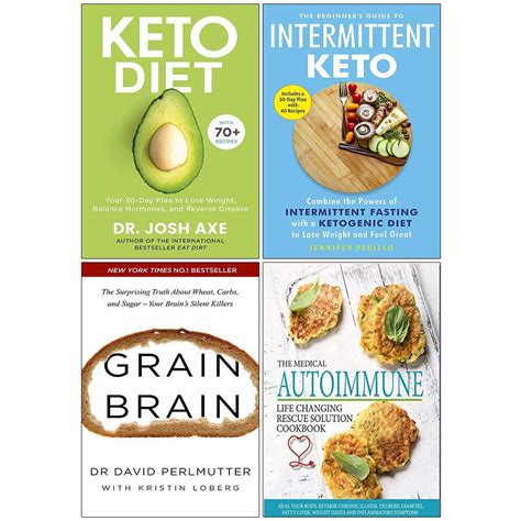 20 Inspirational Josh Axe Keto Diet Recipes – Best Product Reviews