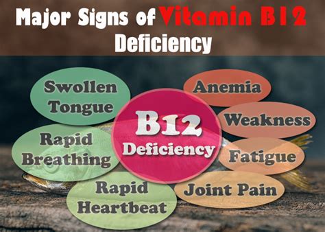 7 Signs You Have Vitamin B12 Deficiency – UPaae