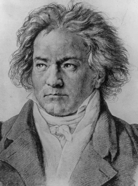 Beethoven’s three musical periods: late period - Beethoven ...