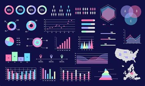 Data Science Visualization: 3 Critical Aspects - Learn | Hevo