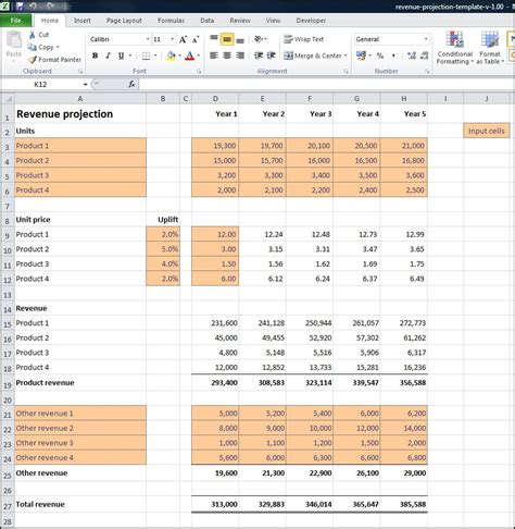 Financial Projections Spreadsheet inside 3 Year Projections Template Kasare.annafora.co — db ...