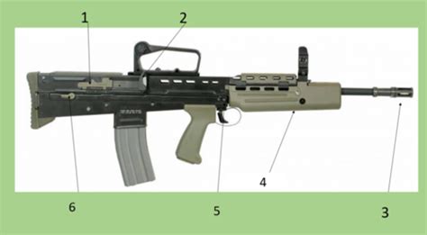 Parts of the L98A2 Cadet GP Rifle Flashcards | Quizlet