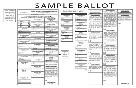 Shelby County Sample Ballot 2022 General Election | PDF | Republican ...