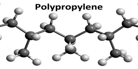 Polypropylene - Assignment Point