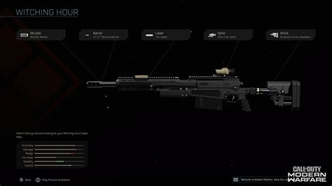 Warzone Meta Breakdown: Season Three Tips for Looted Weapons (Part 2)