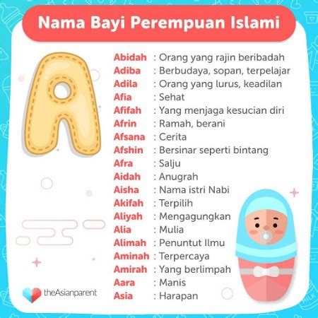 510 Nama Bayi Perempuan Islam dan Artinya, Huruf A-Z!