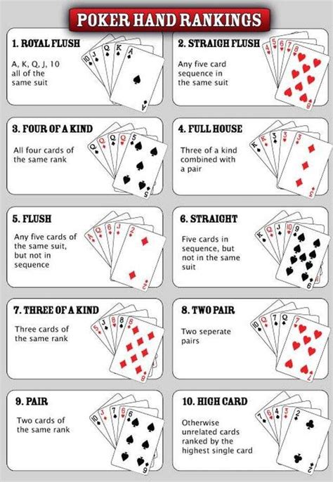 48 Things Every Man Should Know | Fun card games, Family card games ...