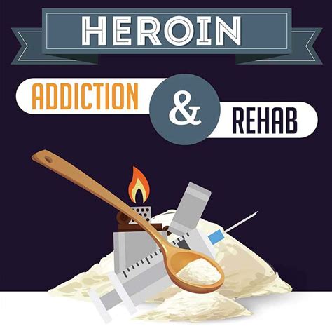 Heroin Addiction and Rehab [Infographic]