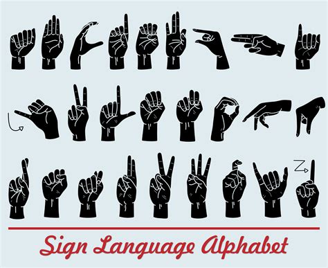 Deaf Sign Language Alphabet