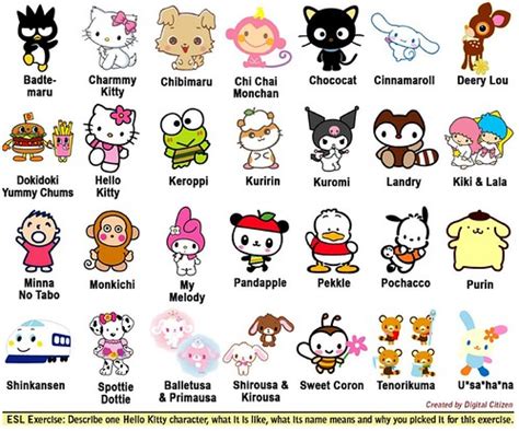 Sanrio Characters - a photo on Flickriver