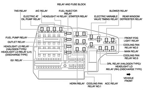 mazda6 gh head unit fuse location - Wiring Digital and Schematic